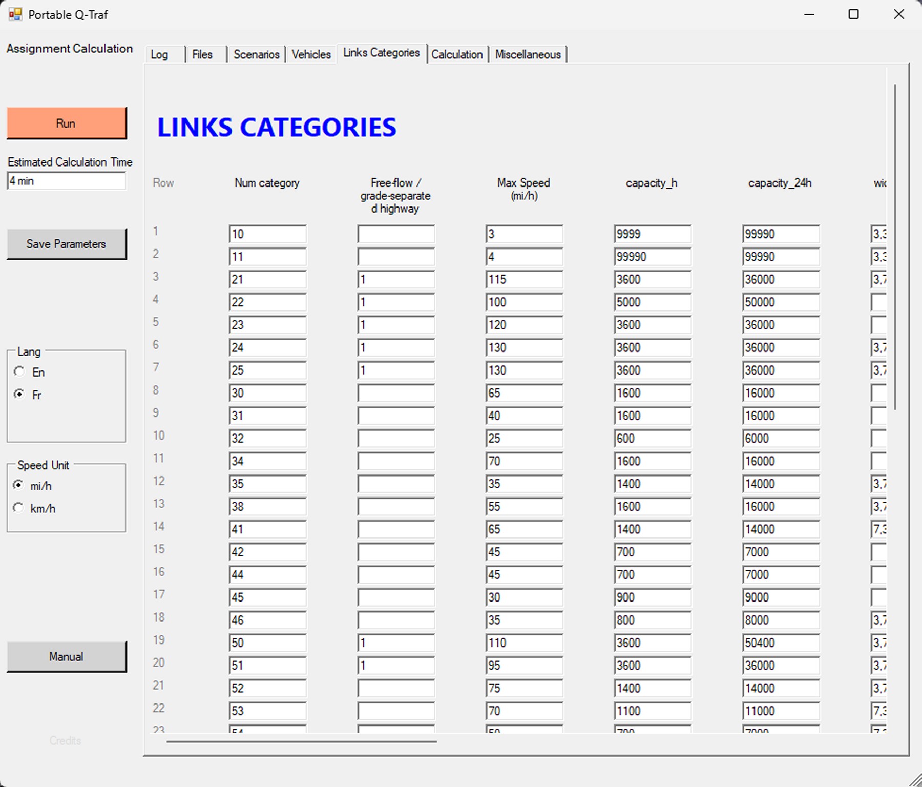 Q-Traf tab 5 - Links Categories