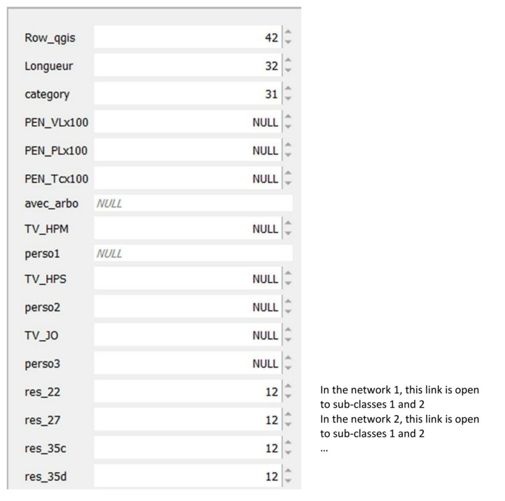 Links files - A record