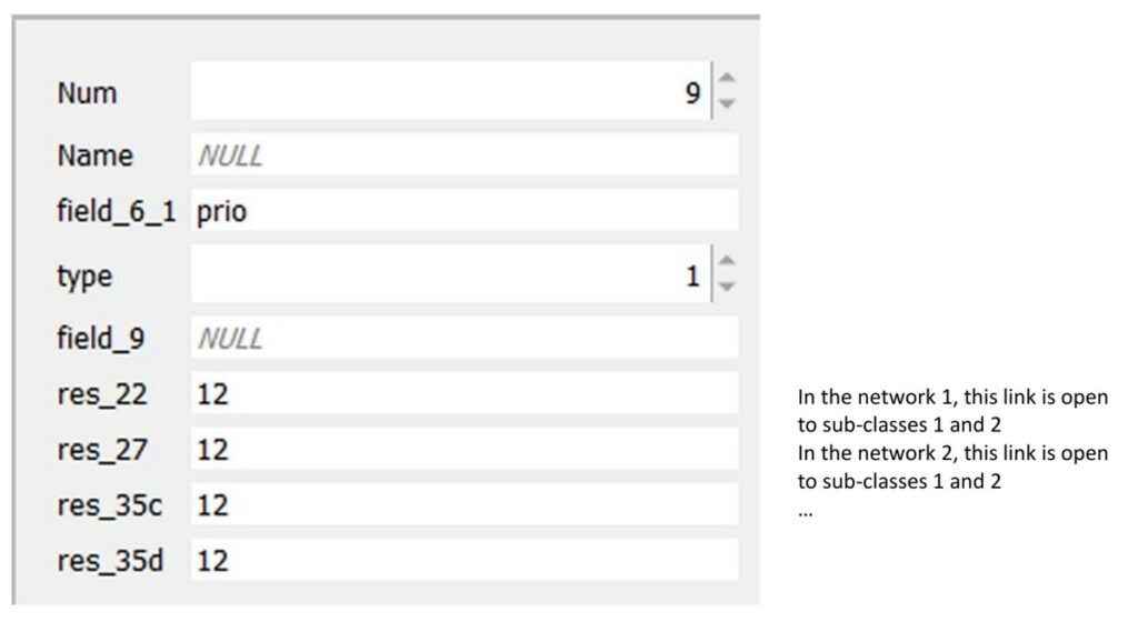 Zones files - A record