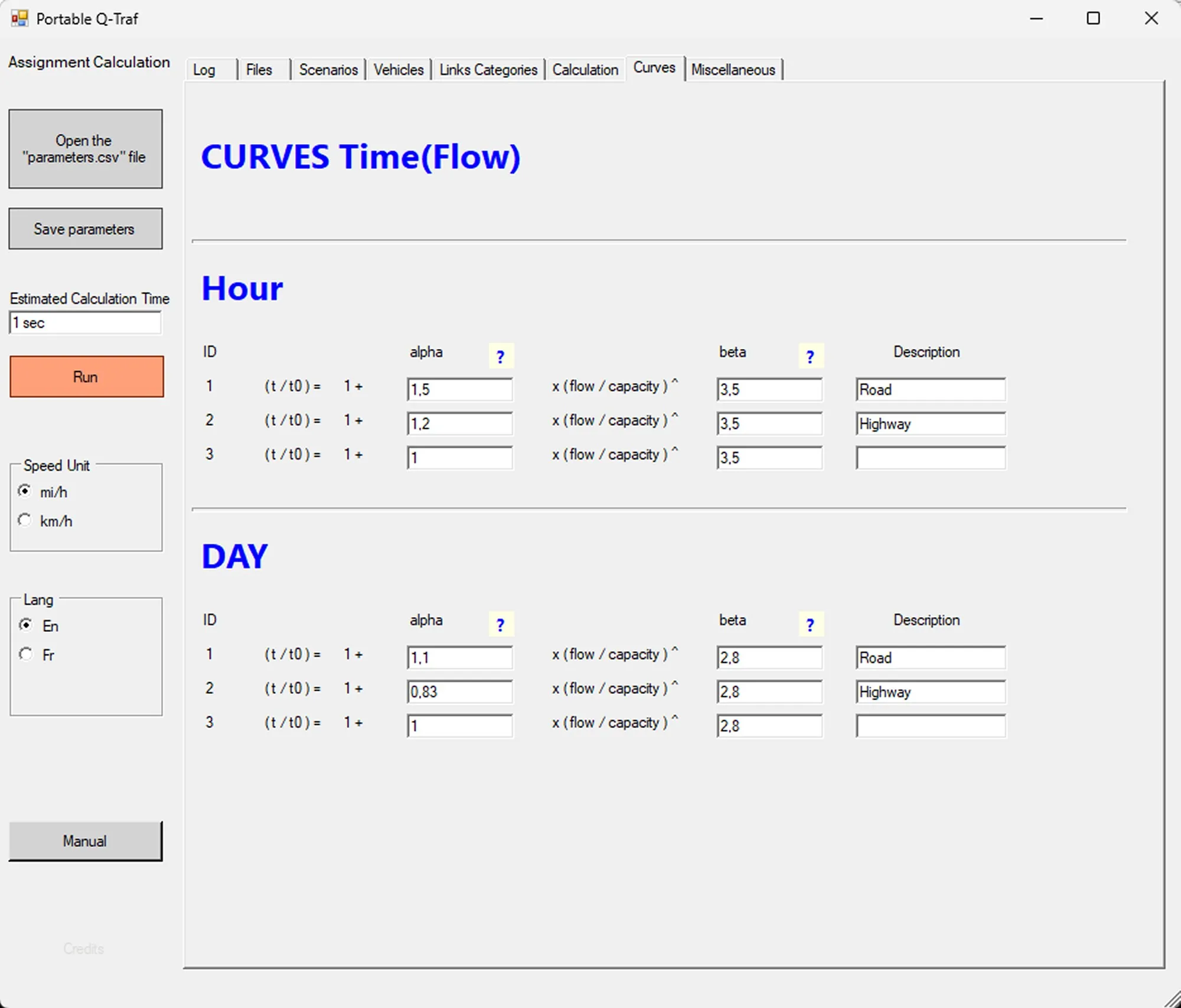 Q-Traf tab 7 - Speed-flow functions