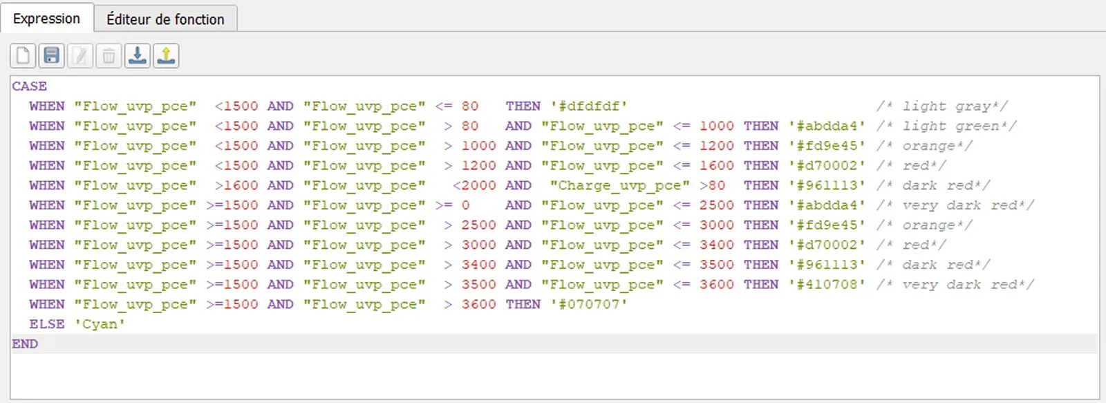 QGis traffic flow layer - Graphic properties - Color