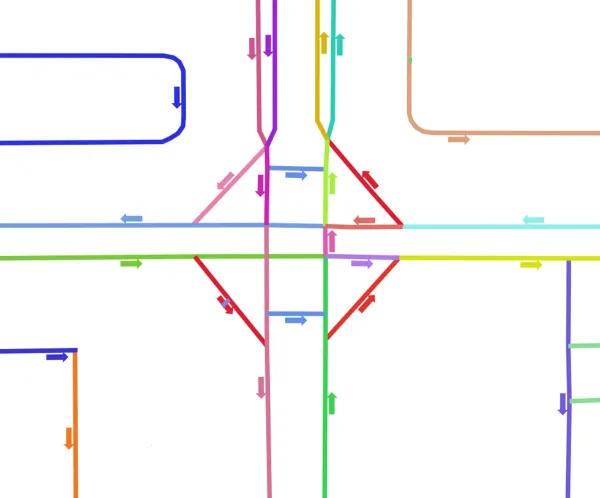 The poor initial division into elementary sections of the road network