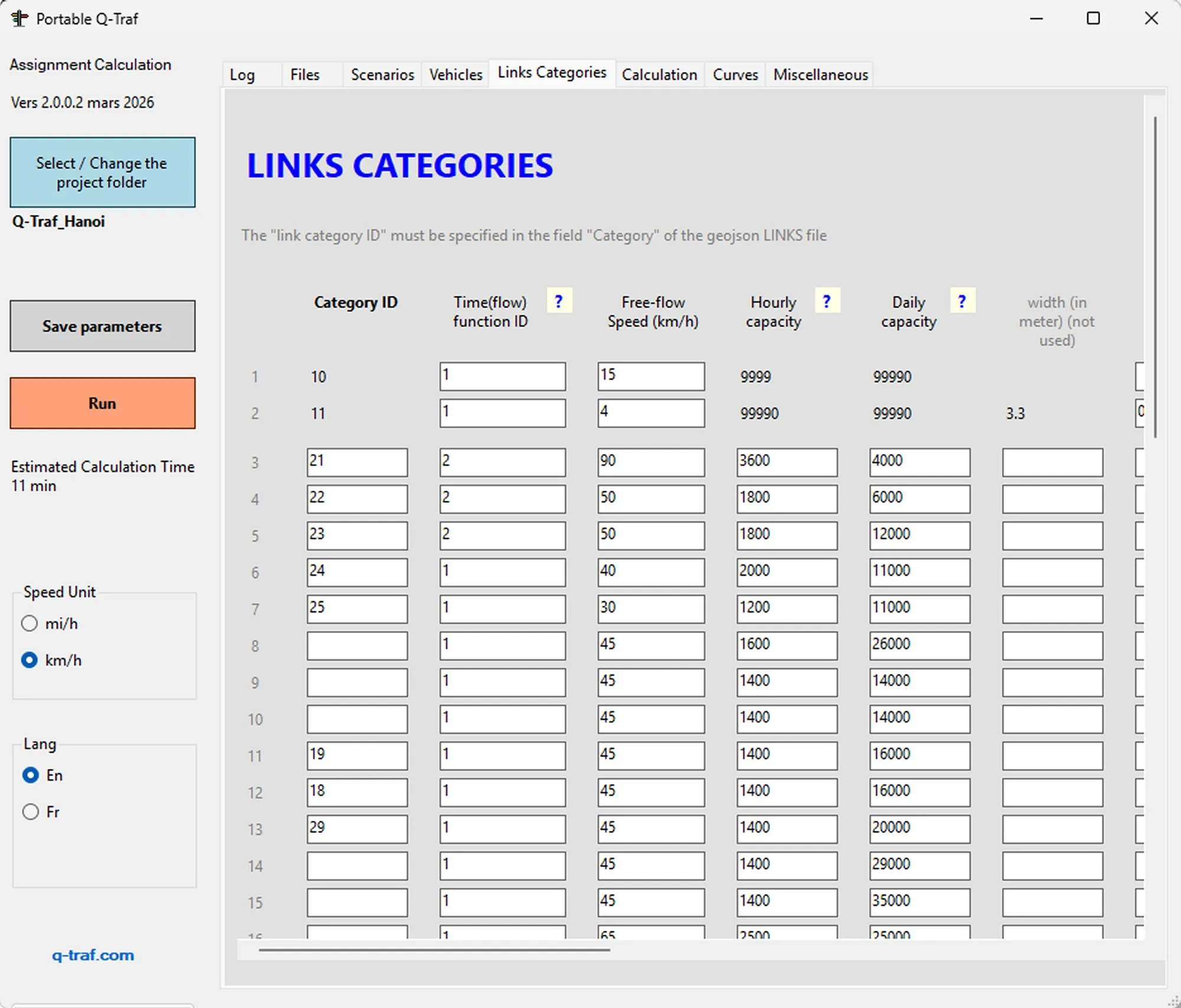 Q-Traf tab 5 - Links Categories