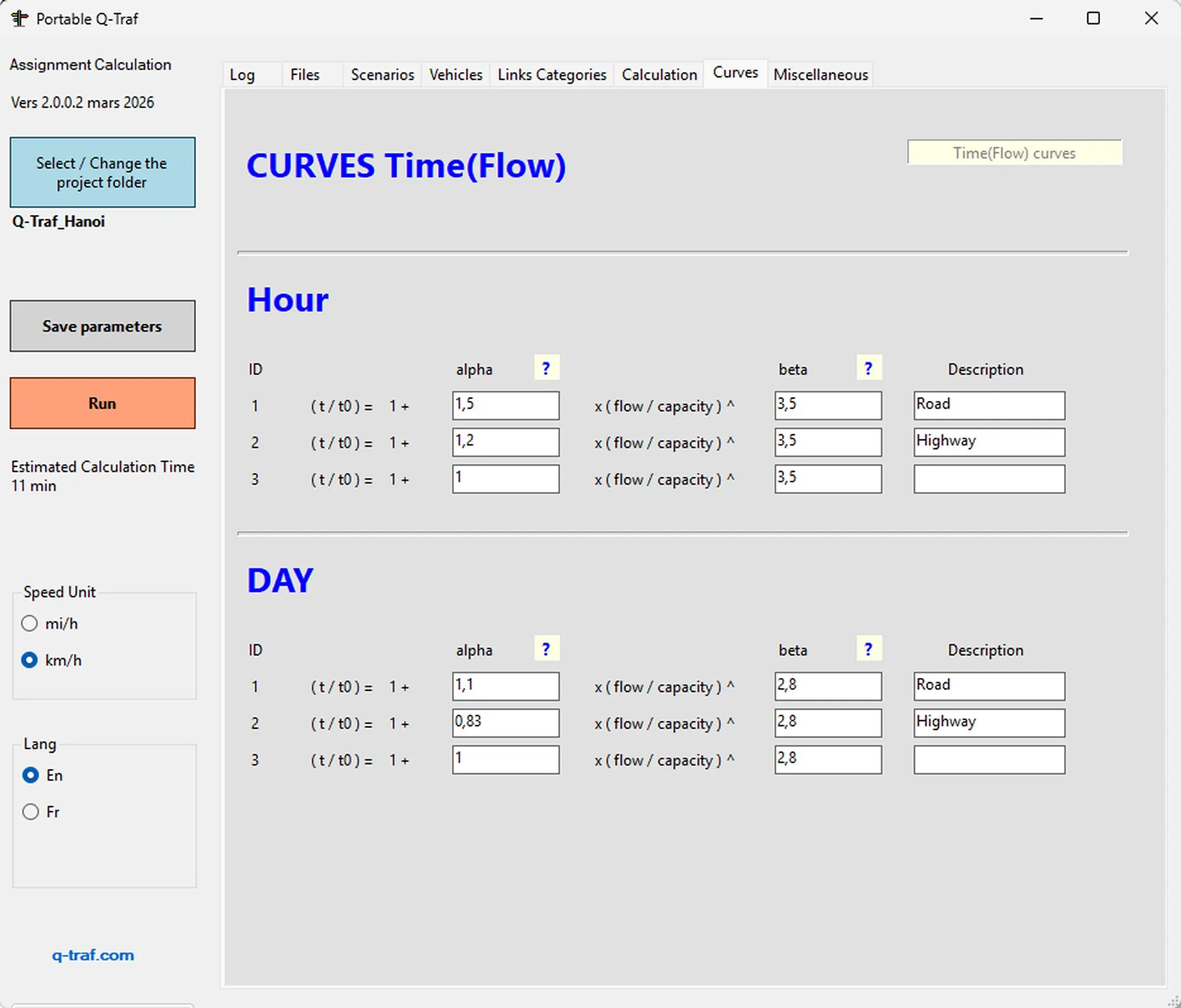 Q-Traf tab 7 - Speed-flow functions