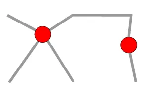 A node in a road network model