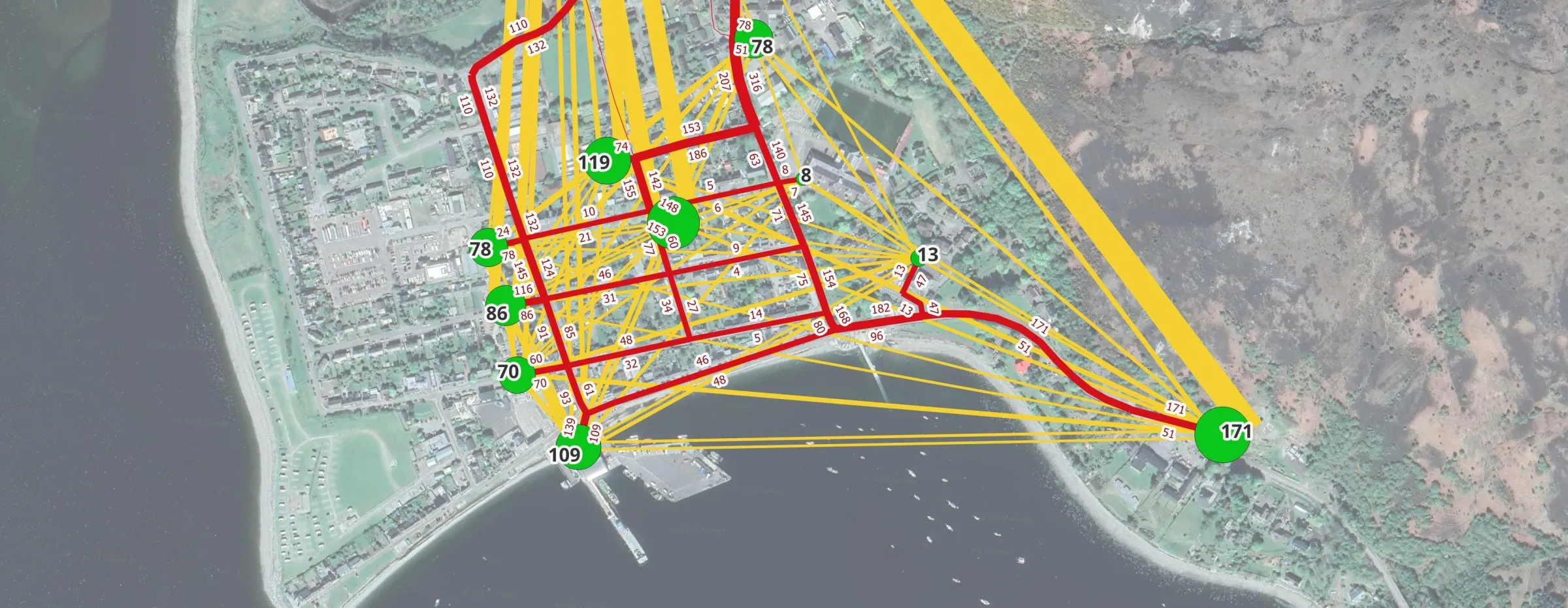 Traffic flow simulation and road network analysis example in Ullapool